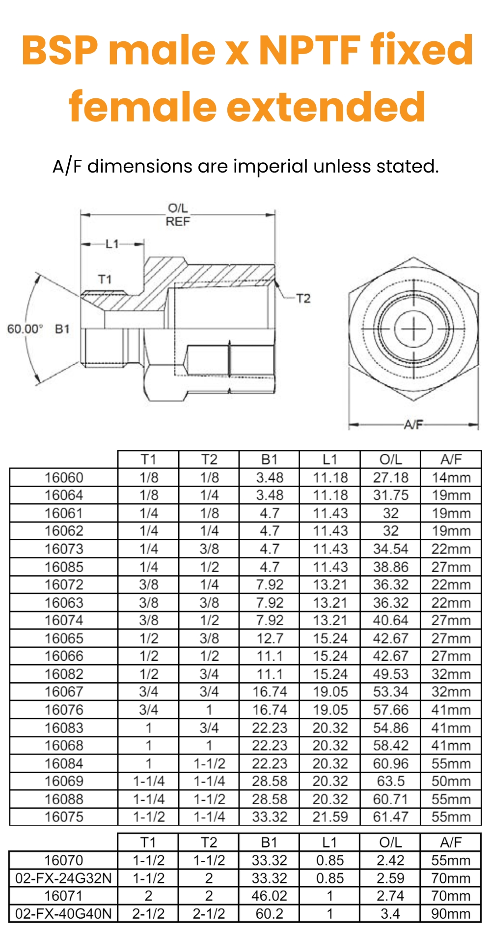 1/8 BSP x 1/8 NPTF M/Fix Fem Ext Hydraulic Adaptor